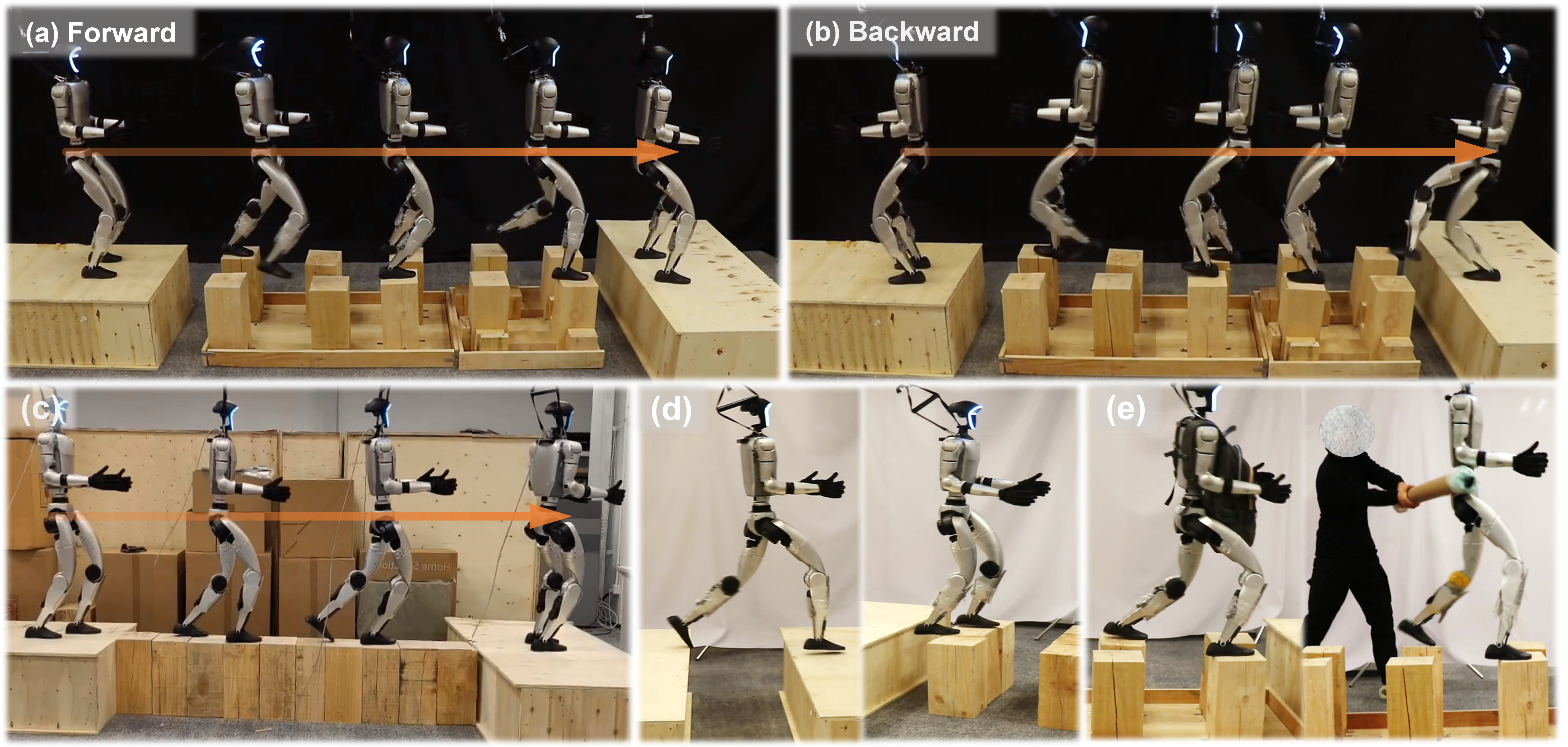 BeamDojo: Learning Agile Humanoid Locomotion on Sparse Footholds  teaser