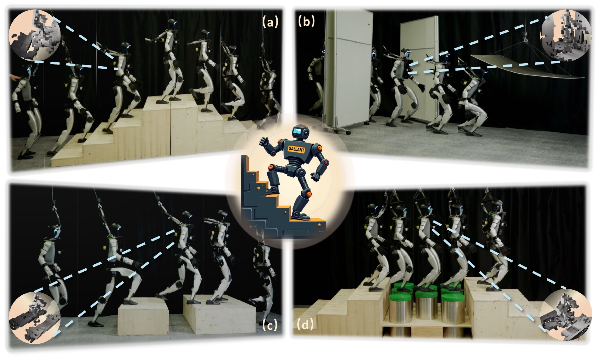 Gallant: Voxel Grid-based Humanoid Locomotion and Local-navigation across 3D Constrained Terrains teaser
