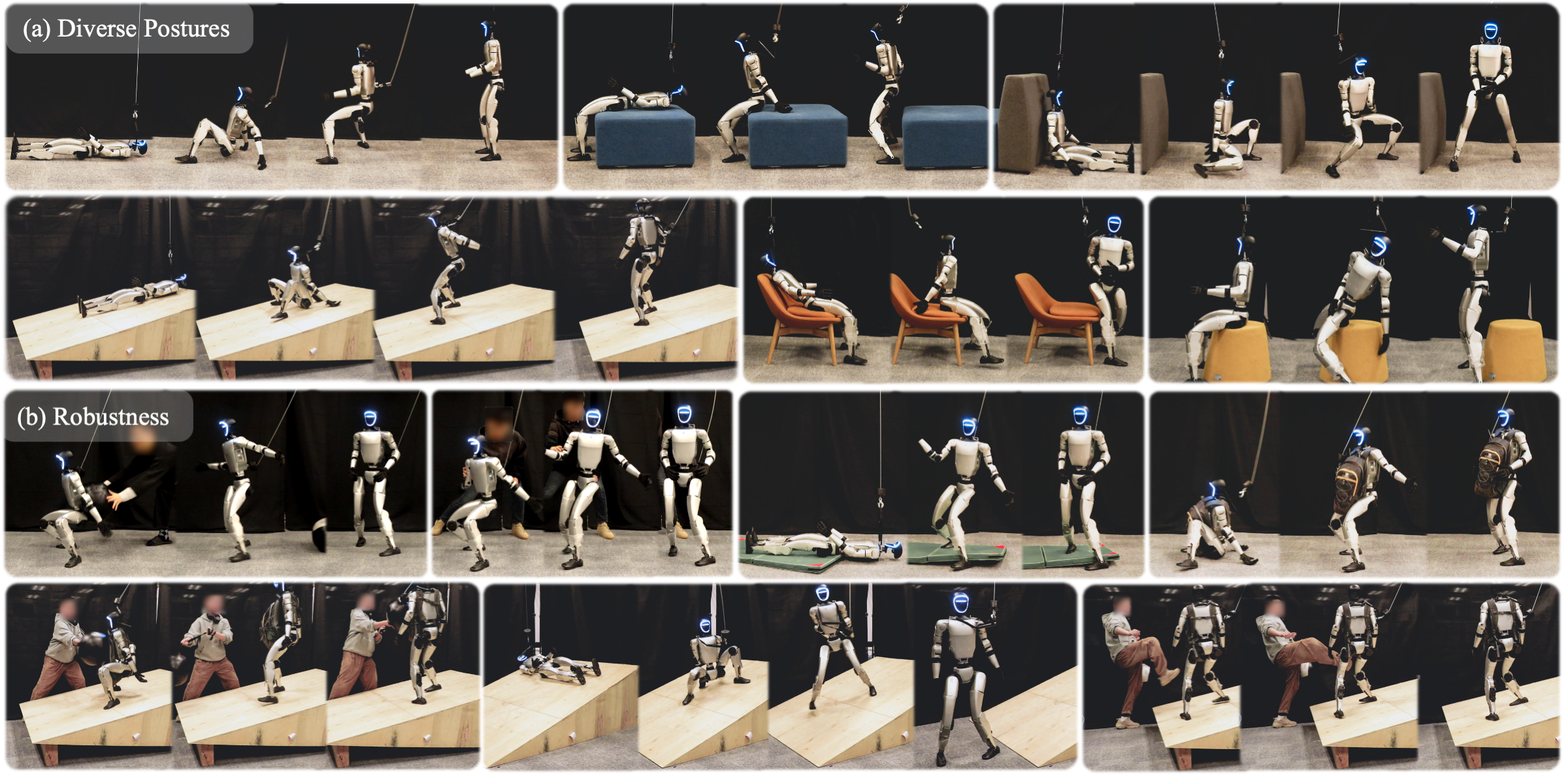 Learning Humanoid Standing-up Control across Diverse Postures teaser