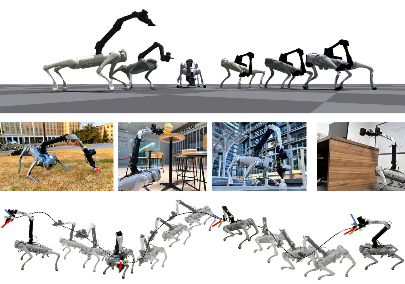 RoboDuet: A Framework Affording Mobile-Manipulation and Cross-Embodiment teaser