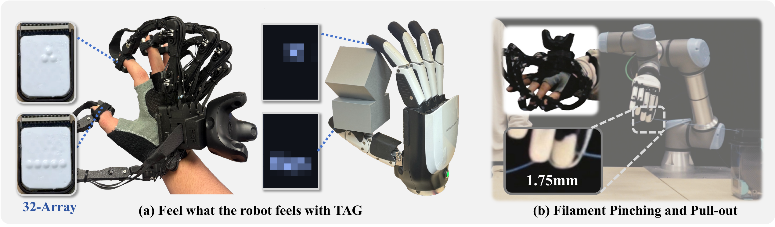 Feel Robot Feels: Tactile Feedback Array Glove for Dexterous Manipulation teaser