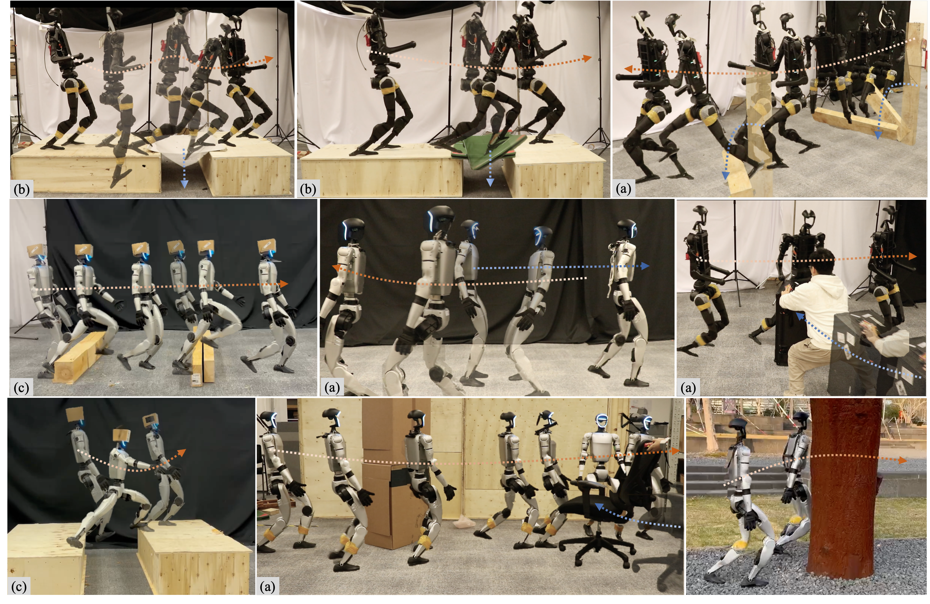 VB-Com: Learning Vision-Blind Composite Humanoid Locomotion Against Deficient Perception  teaser